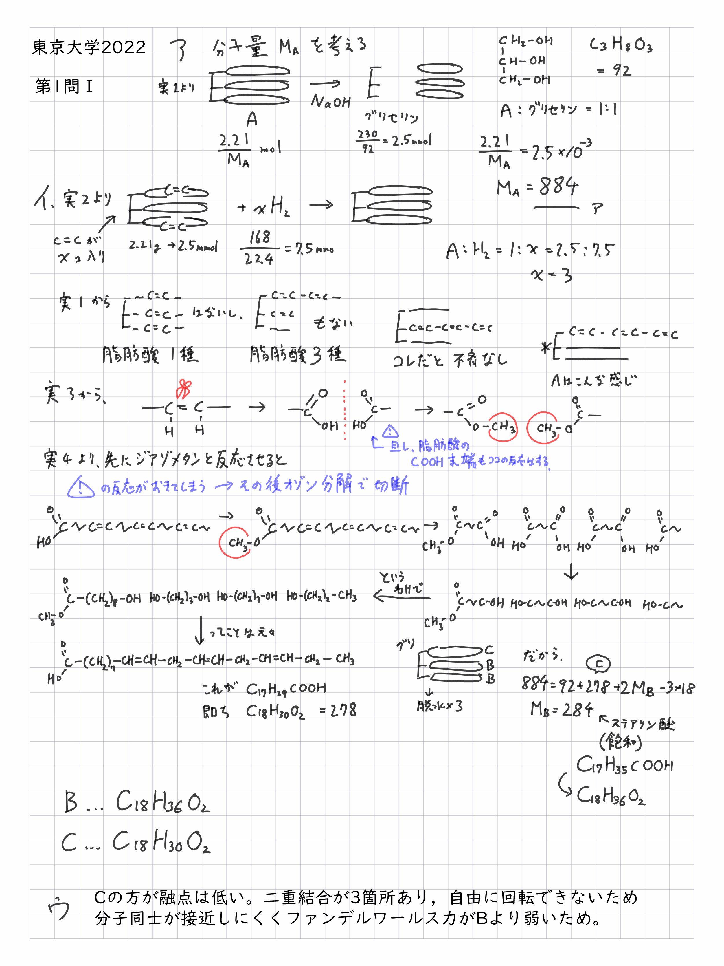 東京大学大学院 工学系 応用化学専攻 院試 過去問 解答例(H22~R2) - 参考書