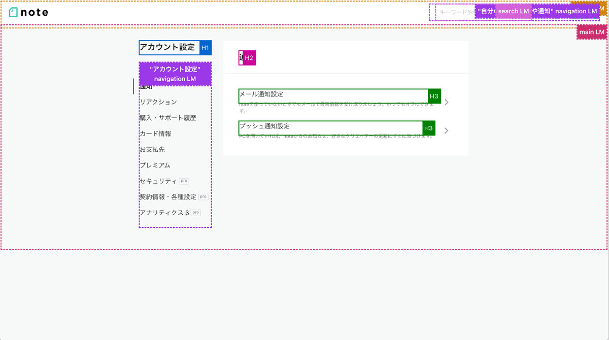 アカウント設定ページのナビゲーション