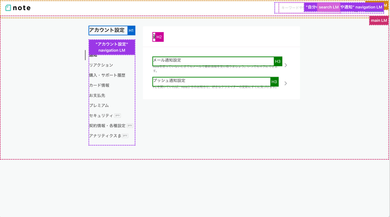 アカウント設定ページのナビゲーション