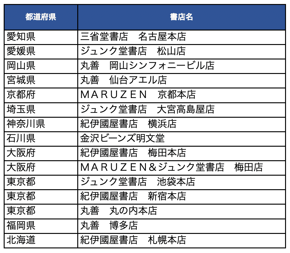 数学ガール　計11冊 数学ガール 計11冊 数学ガール (数学ガールシリーズ 1) | 結城