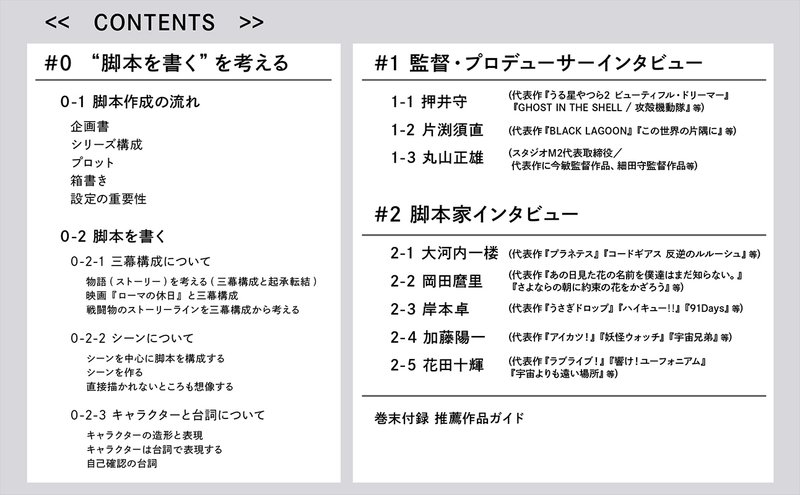 試し読み アニメーションの脚本術 Bnn Note