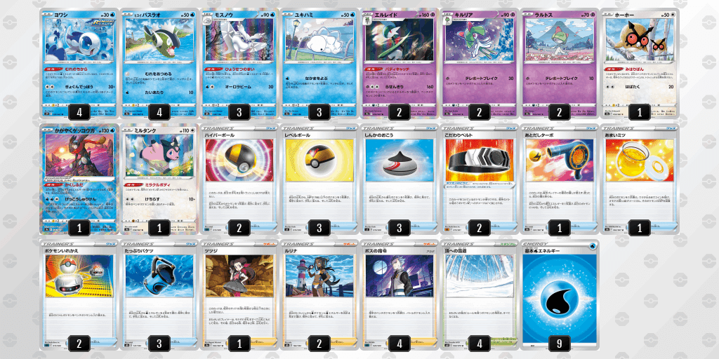 ヨワシって強くないか ツヨシ ポケカ デッキ解説 紹介 Shizuku Note ヨワシって強くないか ツヨシ ポケカ デッキ解説 紹介 Shizuku Note