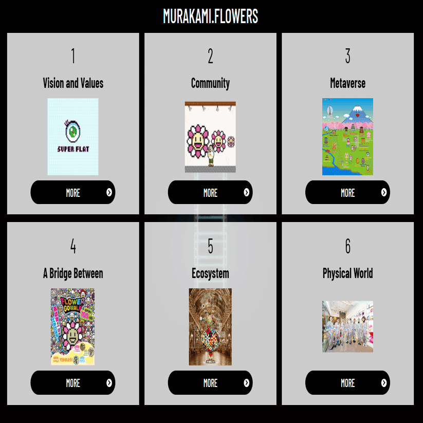Murakami.Flowersについて、わかっていること｜miin | NFT情報コレクター