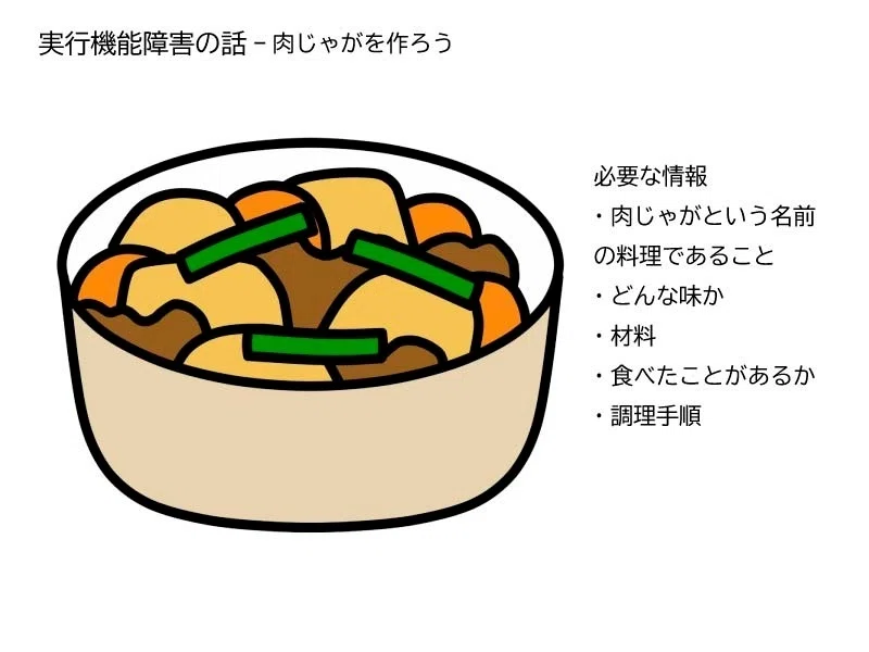 肉じゃがの絵
