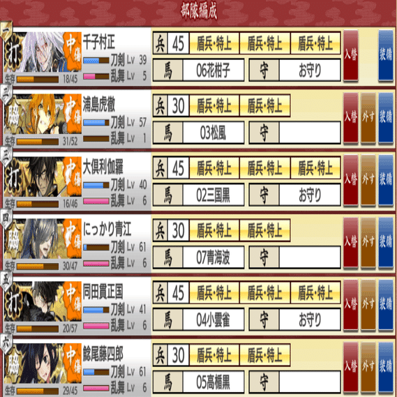 刀剣乱舞日記 15 対大侵寇強化プログラム 中盤を走り終わった話 里見ざふ Note