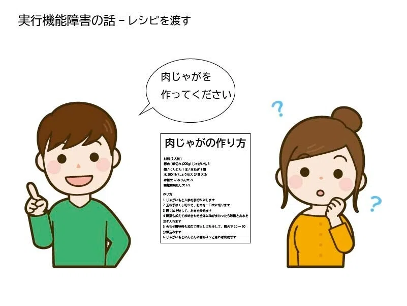 肉じゃがのレシピを渡す男性と困惑する女性