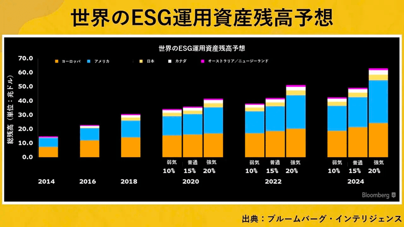 画像を拡大表示