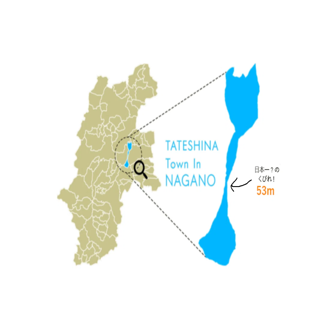 それ立科です たてしなまち」note始めます。｜長野県立科町（公式）