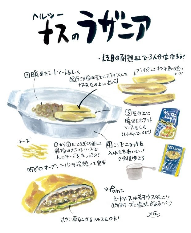 ラザニアを作ろう イタ飯は意外と簡単 Yu Morio もりおゆう Note