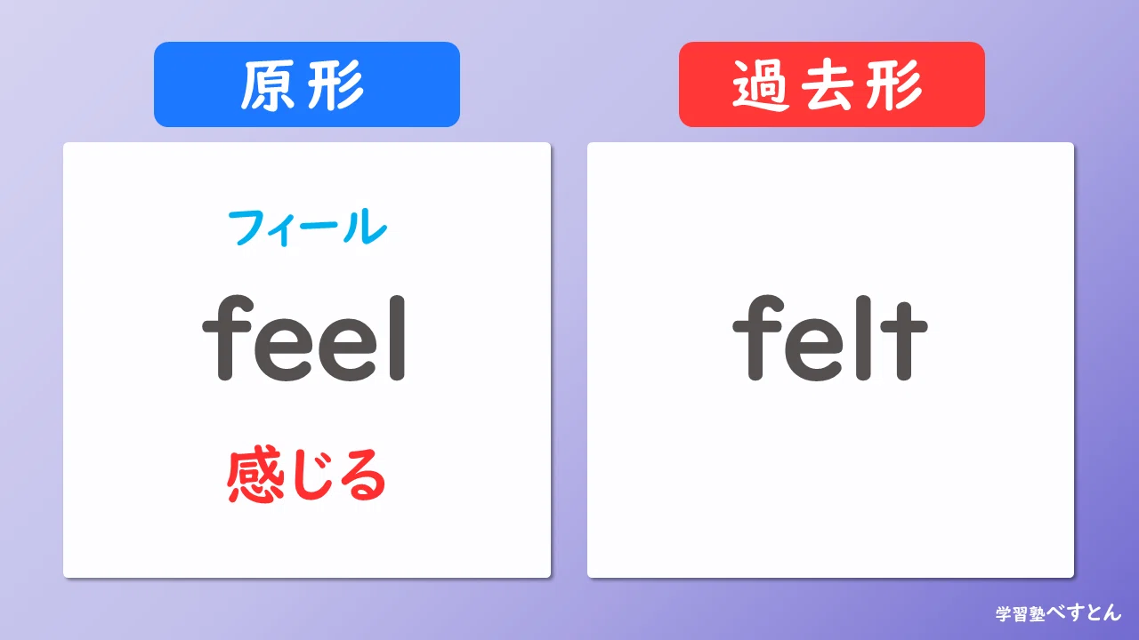 feel 過去 形