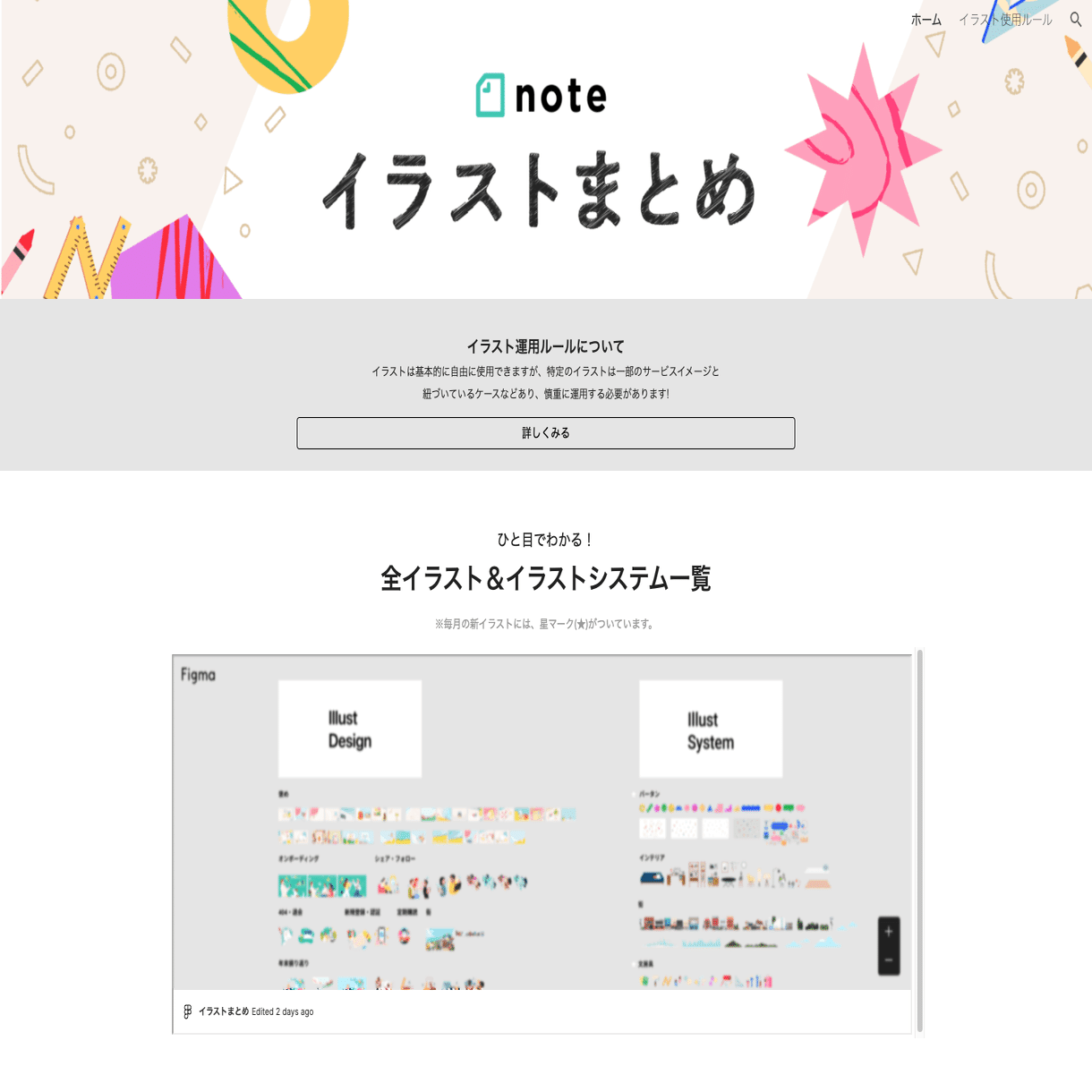 Noteらしさ をカタチに Noteイラストシステム構築の裏側 Taeyeon Kim Note
