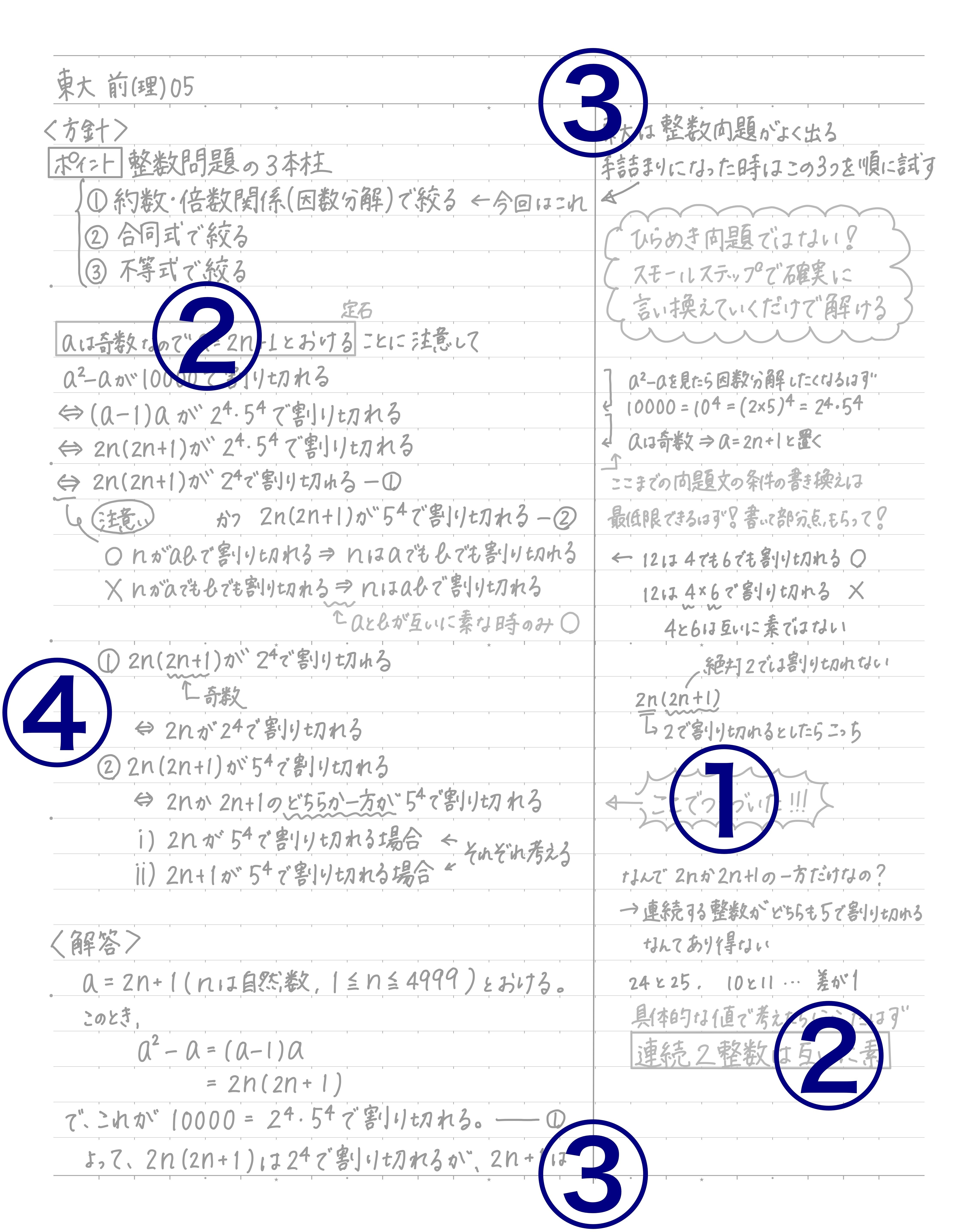 2 鉄緑会式ノート術｜鉄緑会ノート作成チーム