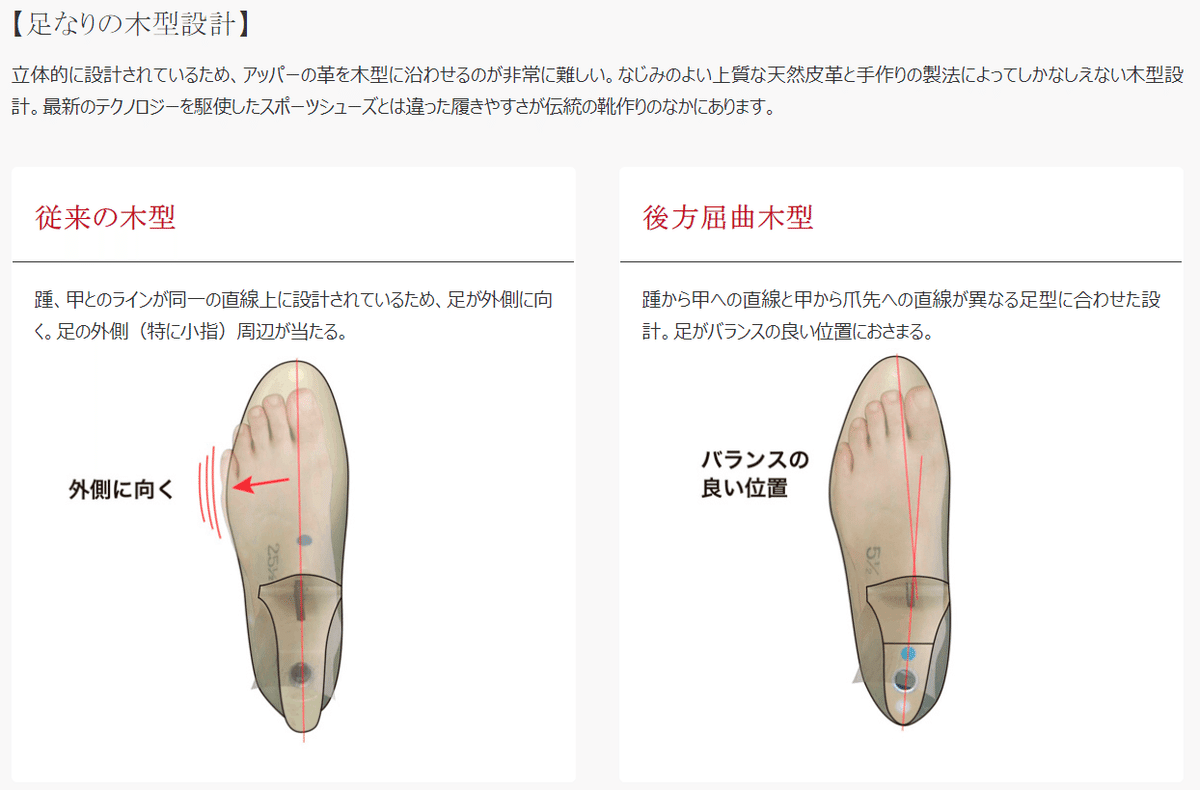 【極美品】【撥水】 UNION IMPERIAL 定価52,800円 ユニオンインペリアルの撥水レザー革靴も良いかも｜Notobook