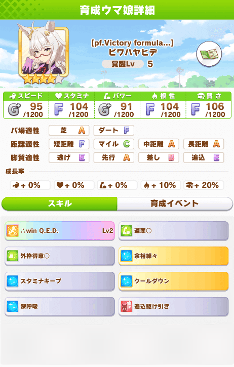 ウマ娘育成論 通常衣装版マイルハヤヒデのすゝめ Ver2 0 いがさぶ Note ウマ娘育成論 通常衣装版マイルハヤヒデのすゝめ Ver2 0 いがさぶ Note