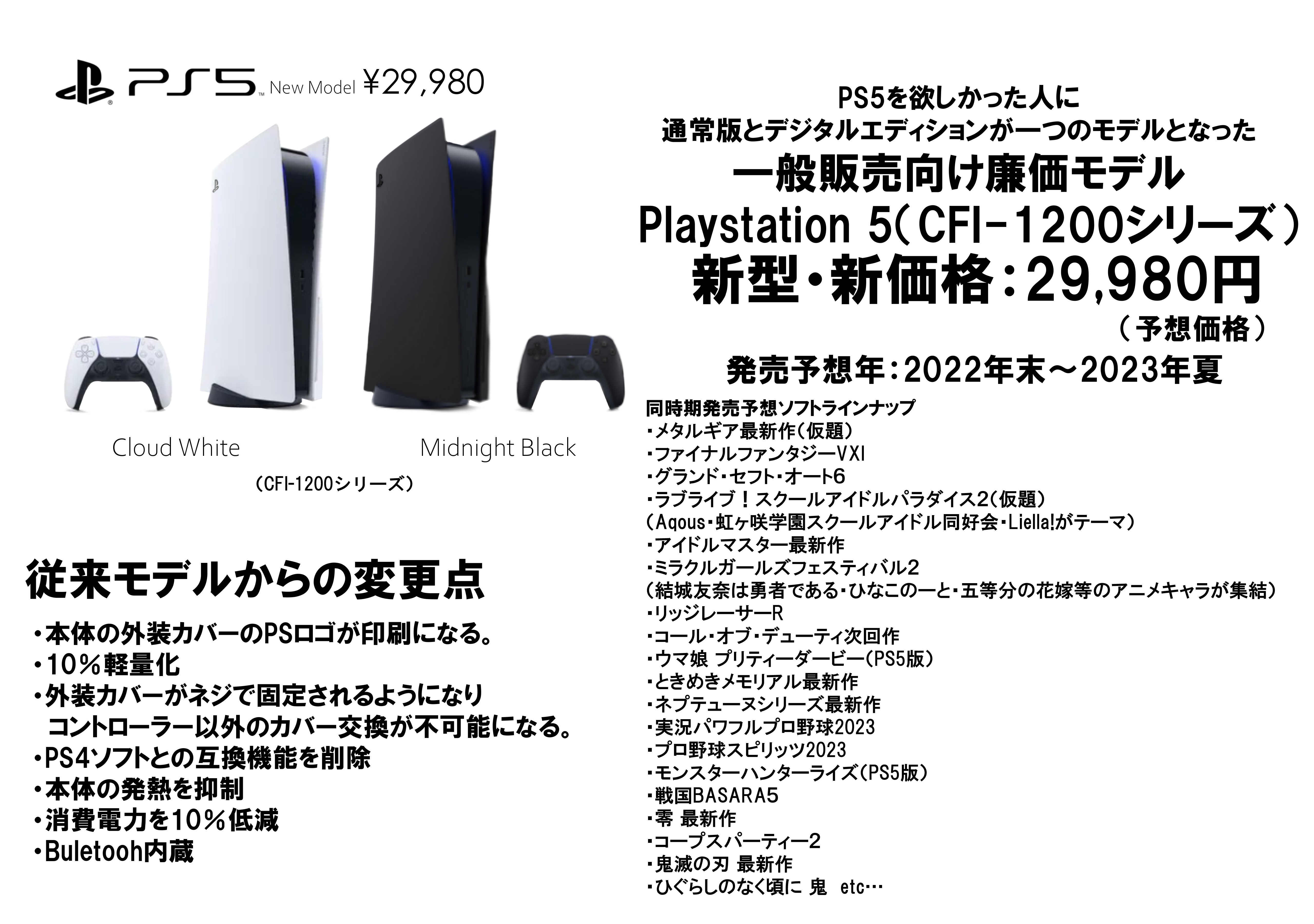 新型Playstion5 一般販売向けモデル（CFI-1200シリーズ）構想｜シュン