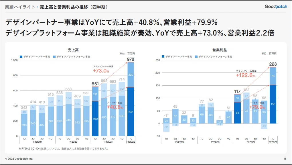 【マネしたい】カッコいいパワポの「青色系」スライド4選｜パワポ研