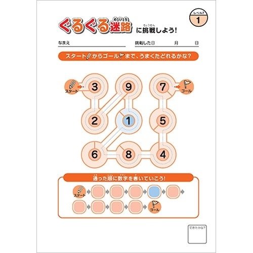 教材紹介【見る力】『『見る力』を育てるビジョン・アセスメント 教材紹介【見る力】『『見る力』を育てるビジョン・アセスメント