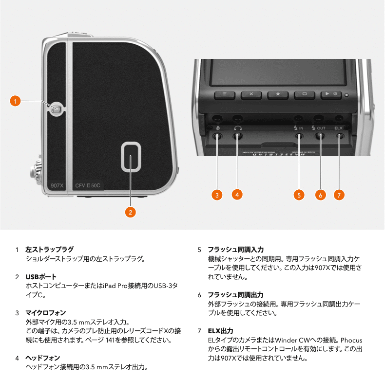 090 少し不便くらいがちょうど良い！超コンパクト中判デジカメ