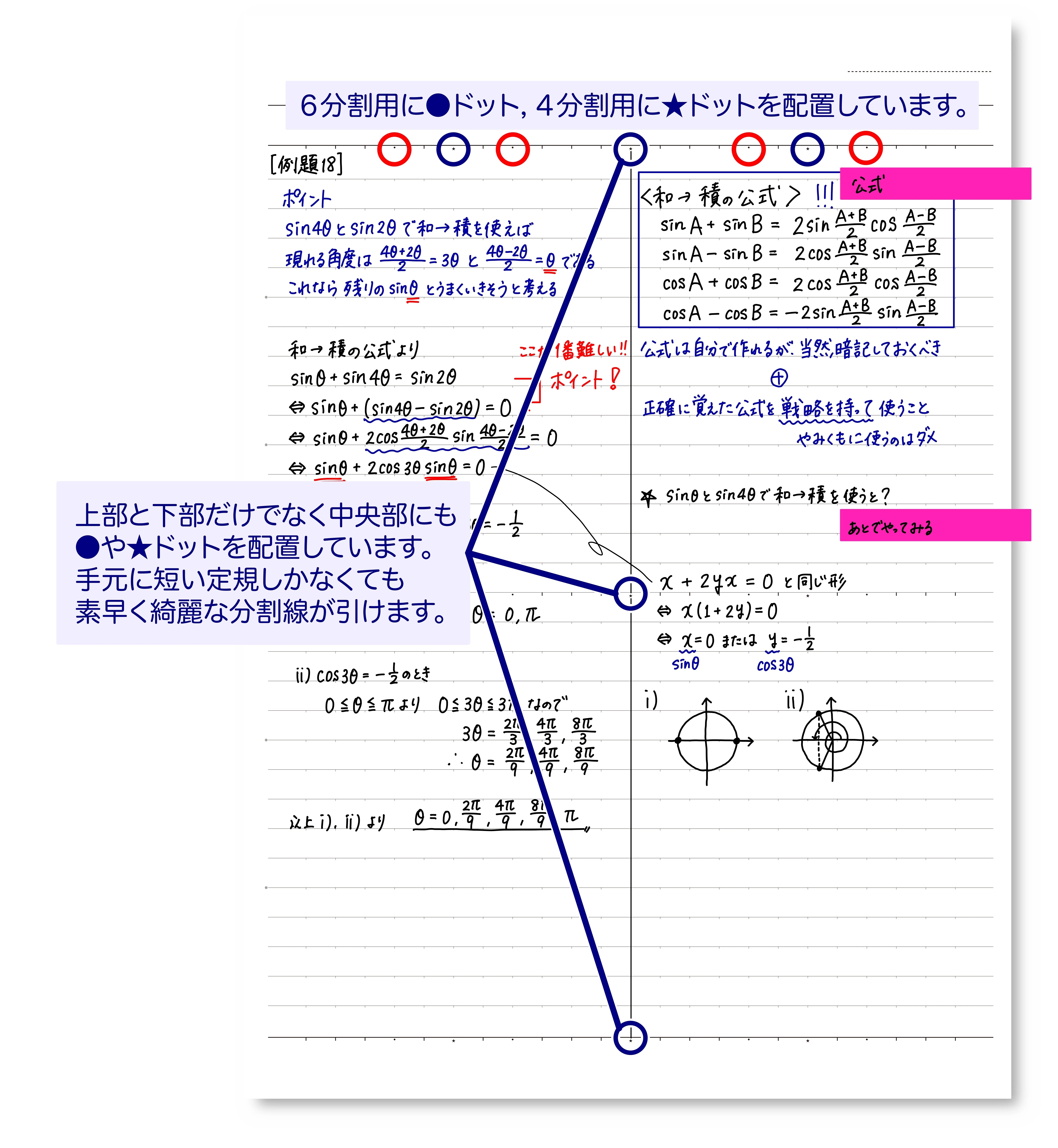 3 使いやすいノートとは｜鉄緑会ノート作成チーム