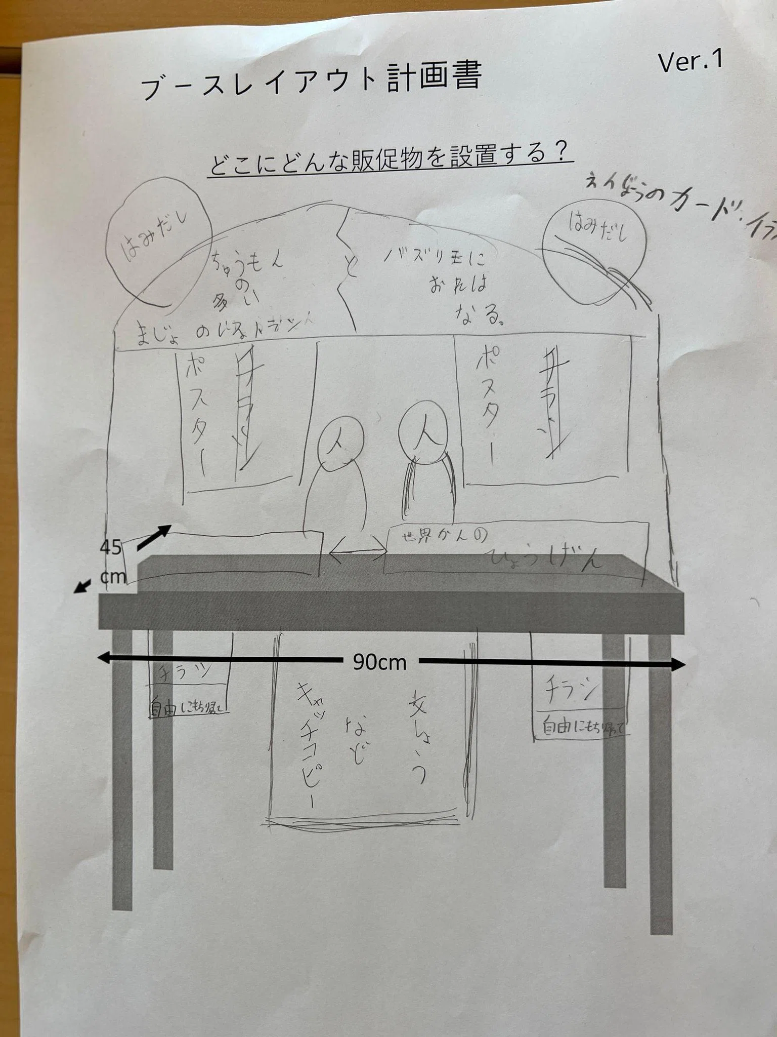 ボードゲーム制作プロジェクト：販売戦略編！販促物やブースレイアウト