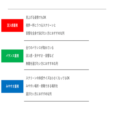 川崎チネチッタ Cine8 Livezound 座席おすすめ Hapio Cinema Note