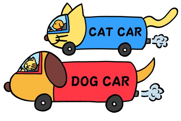 車イラスト の新着タグ記事一覧 Note つくる つながる とどける 車イラスト の新着タグ記事一覧 Note つくる つながる とどける