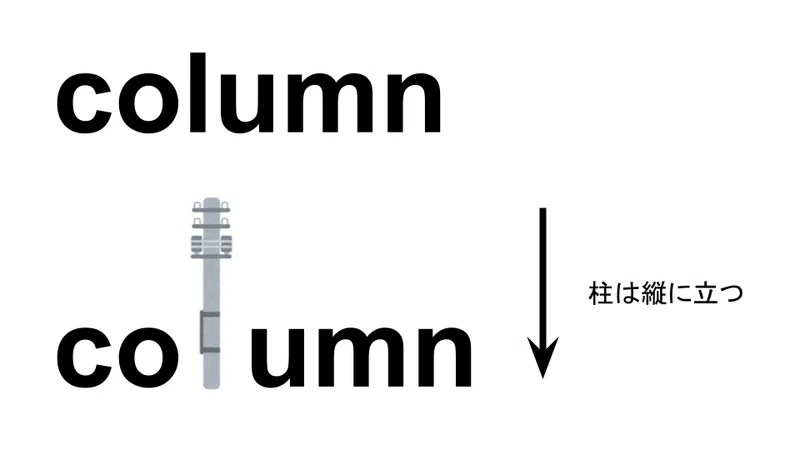 columnとrowの覚え方について考えた|reona396
