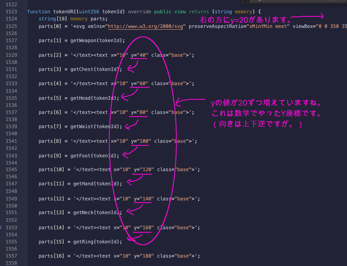 第４回 solidity学習会（フルオンチェーンNFTを作ろう！） 講義ノート（3/12 AM8:00~）｜ユウキ