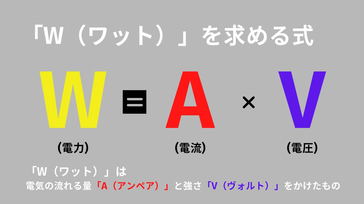 「kWh(キロワットアワー)」は電気の利用量を表す単位です!|新潟でんきnote部