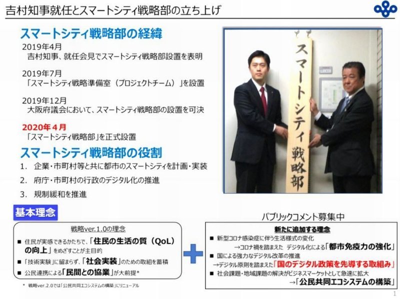 吉村知事就任とスマートシティ戦略部の立ち上げ資料の説明。スマートシティ戦略部の経緯と役割が記載されている。