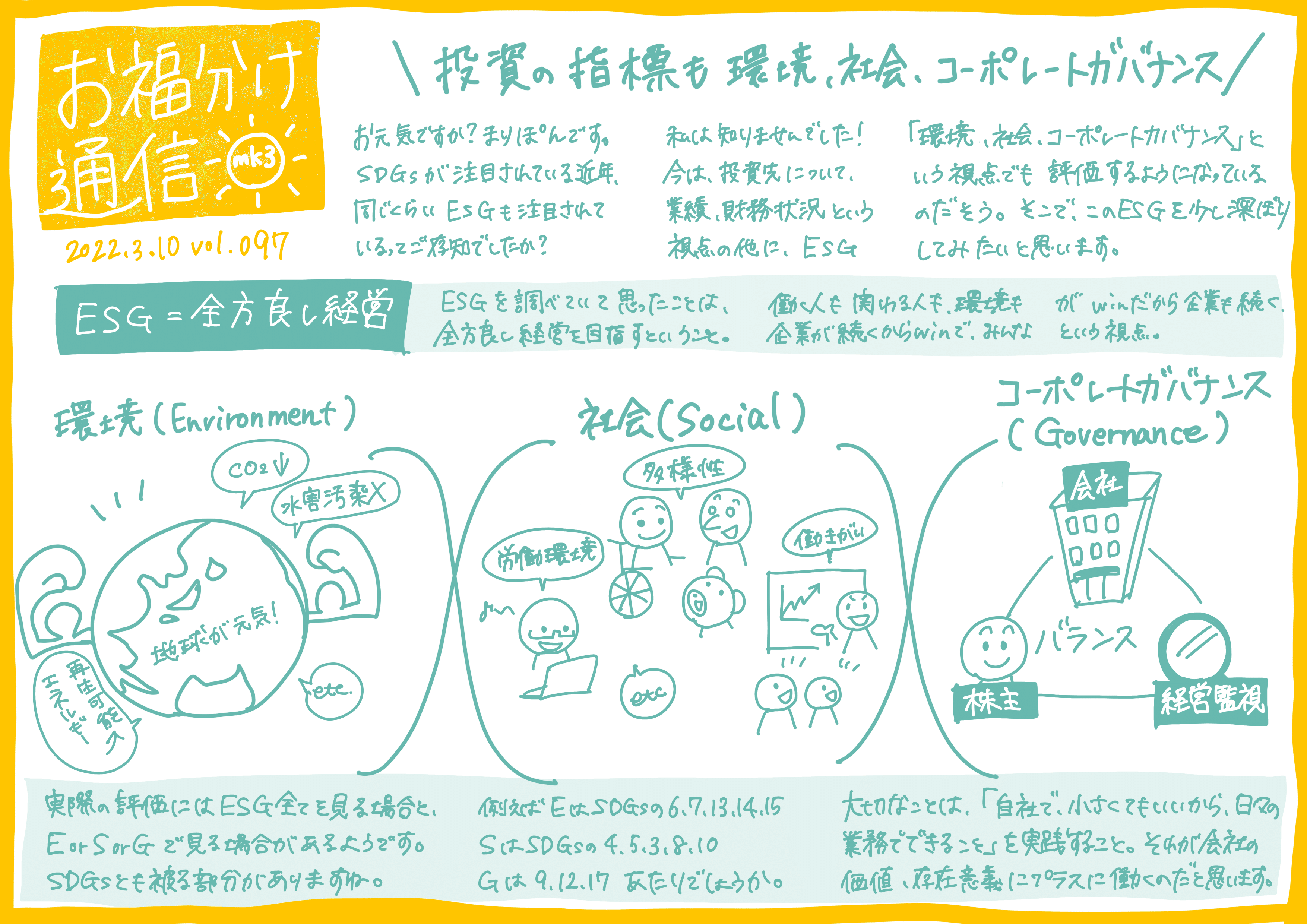 Sdgsと並ぶesg わからなかったので調べてみた お福分け通信 097 イラストコラム まりぽん Mk3 Note Sdgsと並ぶesg わからなかったので調べてみた お福分け通信 097 イラストコラム まりぽん Mk3 Note