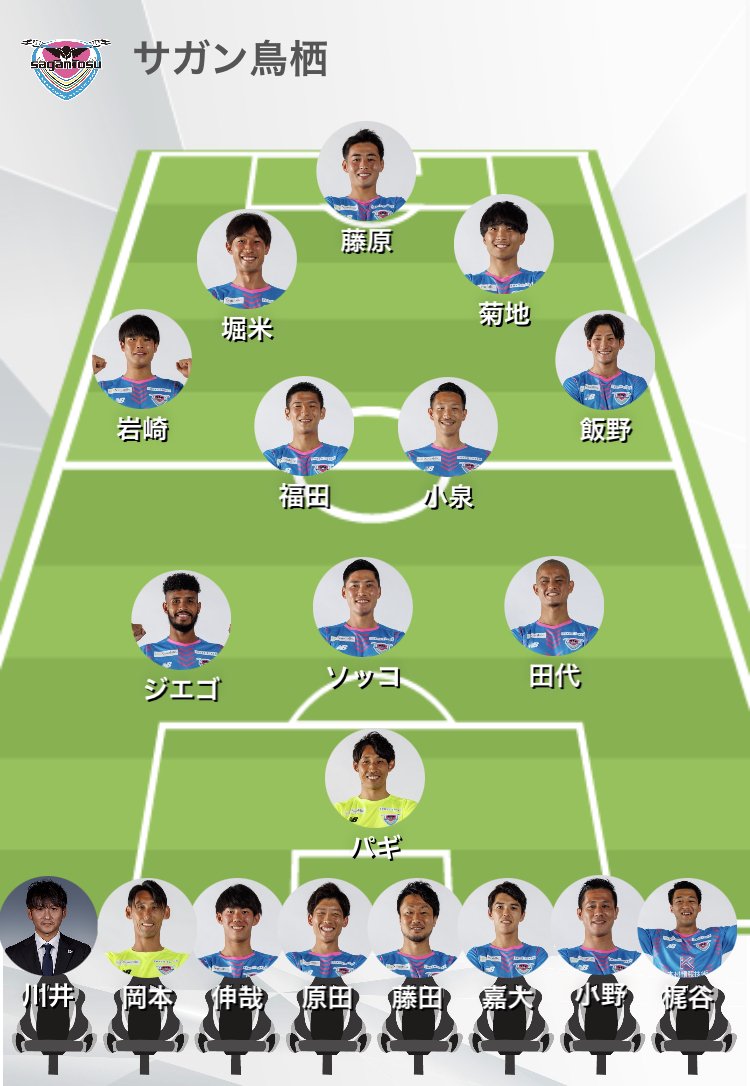サガン鳥栖スタメン予想 浦和レッズ戦 Sdo サガン鳥栖大好きオジサン Note