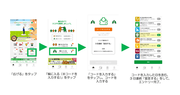 いつもの『ちょっといい』行動がPontaポイントに変わる Green Ponta Action alt="いつもの『ちょっといい』行動がPontaポイントに変わる Green Ponta Action"