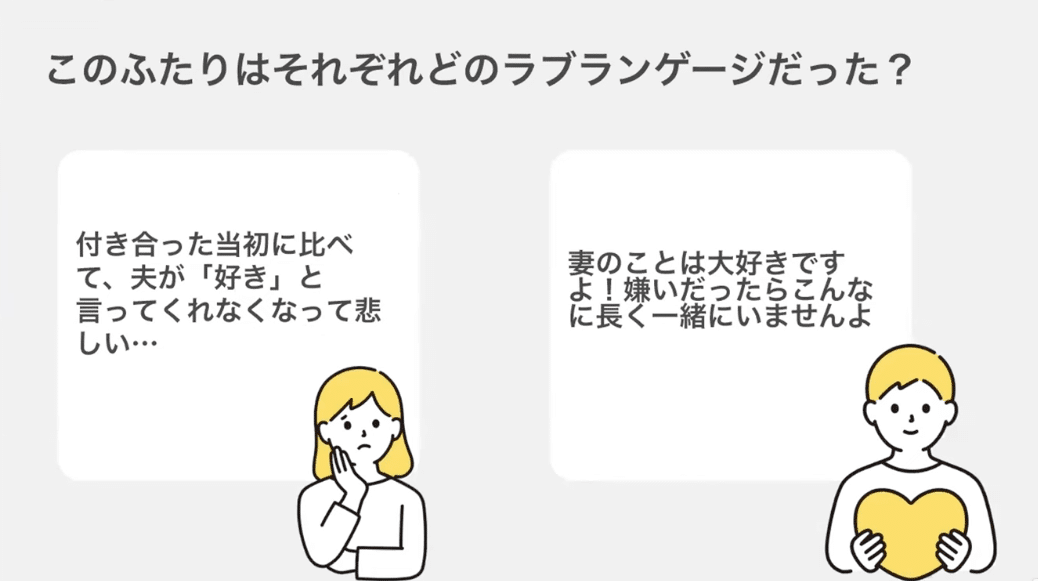 そのモヤモヤ 愛情表現の違いが原因かも 5つの愛情表現タイプを知ろう ふたりの教室 Note そのモヤモヤ 愛情表現の違いが原因かも 5つの愛情表現タイプを知ろう ふたりの教室 Note