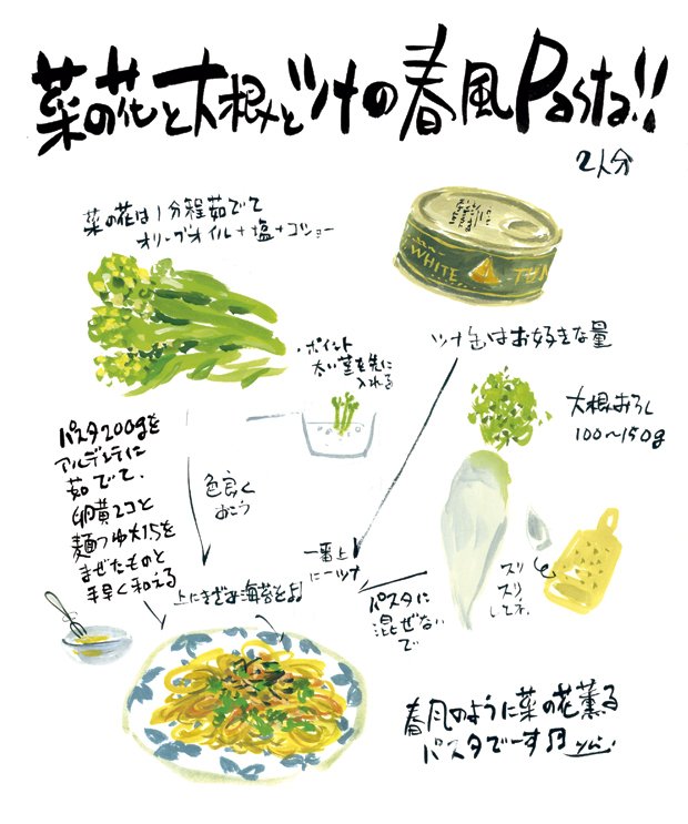 春風パスタ 菜の花とツナと大根おろしで Yu Morio もりおゆう Note