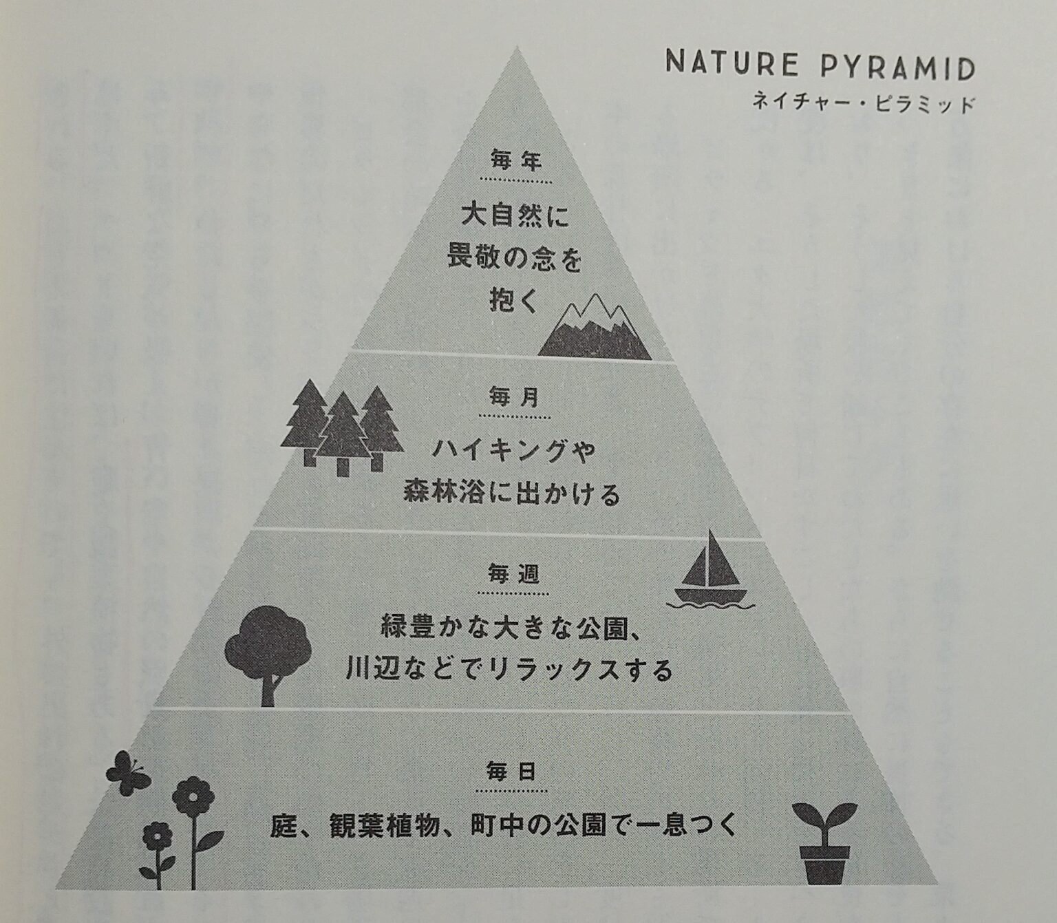 幸福を呼ぶピラミッド ピラミッド上空に2373年に一度、水星・金星・土星が並ぶ？ 10年以上前
