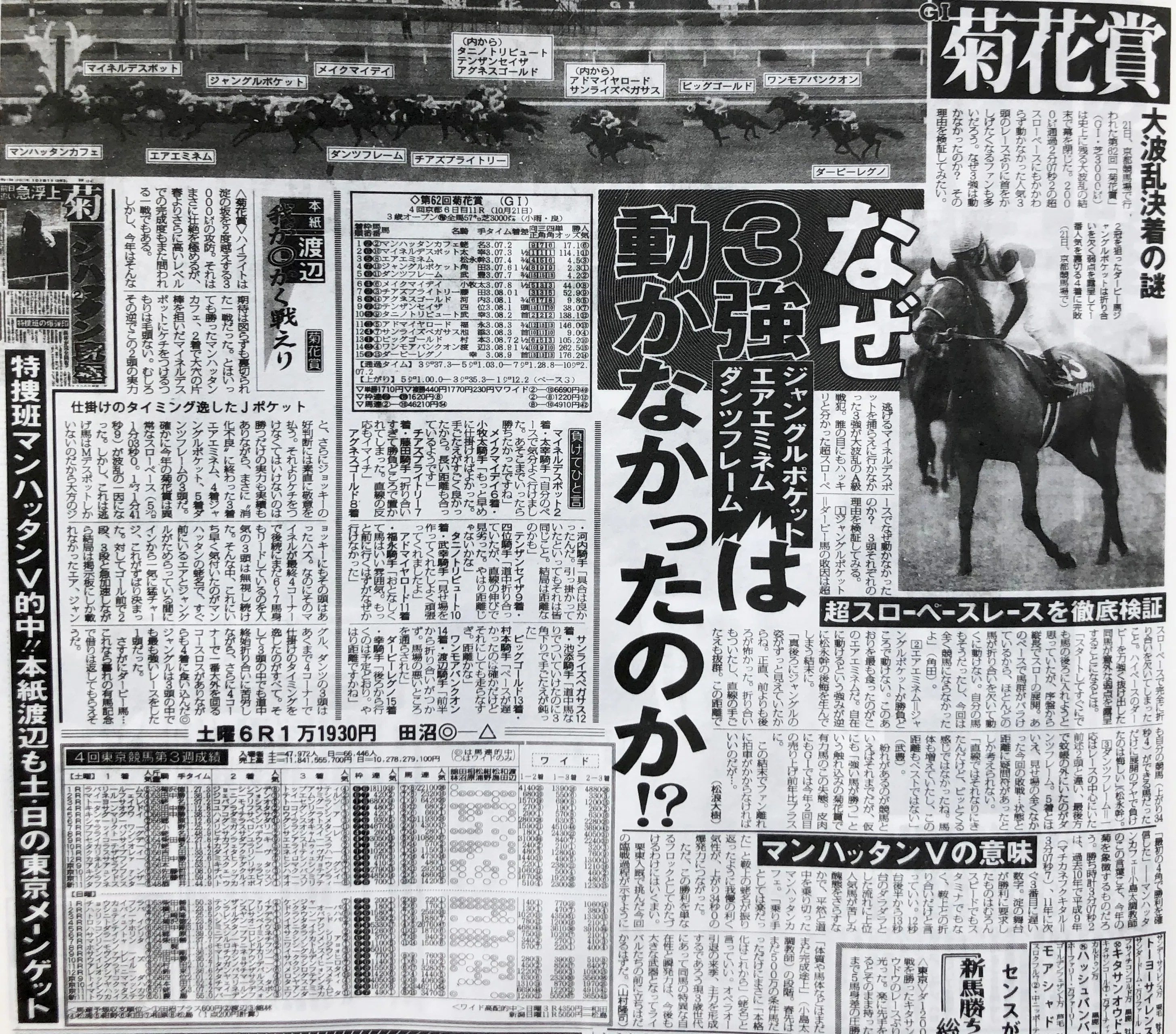 ☆ウマ娘馬券☆ スペシャルウィーク 第120回天皇賞・秋 現地的中単勝