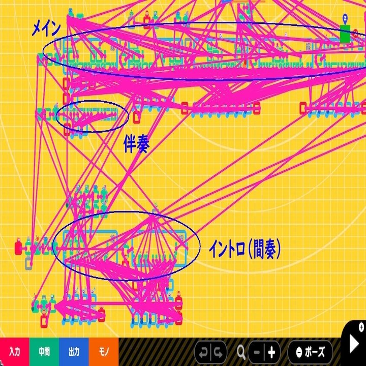 けだまるのかわいいソーラン節 はじプロ ちゃおやん Note