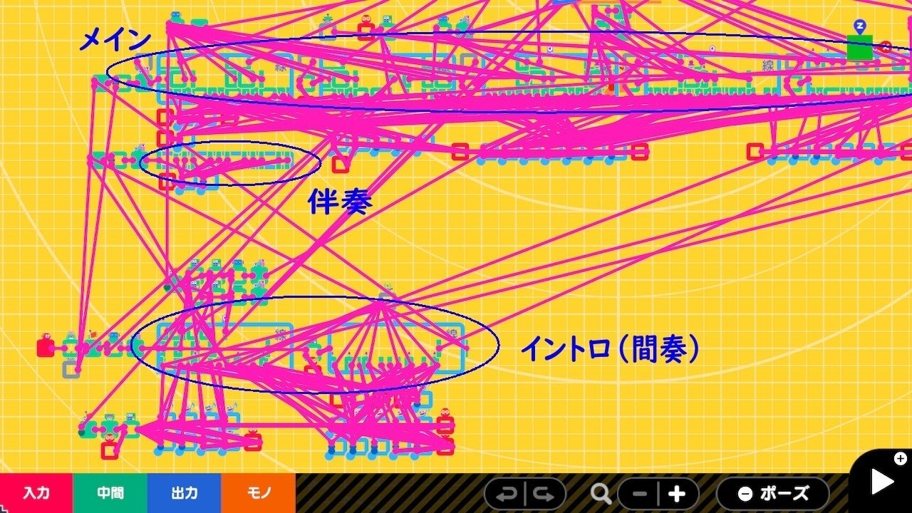 けだまるのかわいいソーラン節 はじプロ ちゃおやん Note けだまるのかわいいソーラン節 はじプロ ちゃおやん Note