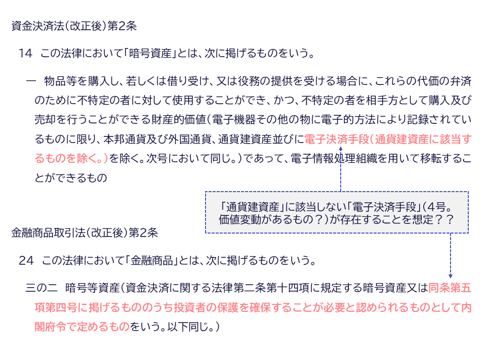 22年資金決済法等改正案 3 4国会提出 のポイント ステーブルコイン規制を中心に カルアパ Note