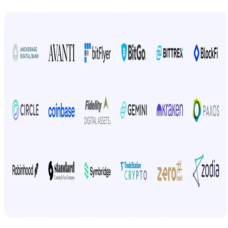 仮想通貨取引所のコンプラ担当から見たトラベルルール 【9の回答】｜＠pirika_upas