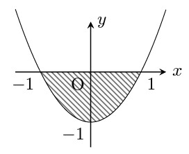 高校数学のためのTeX入門⓪～はじめに～｜Math Cafe