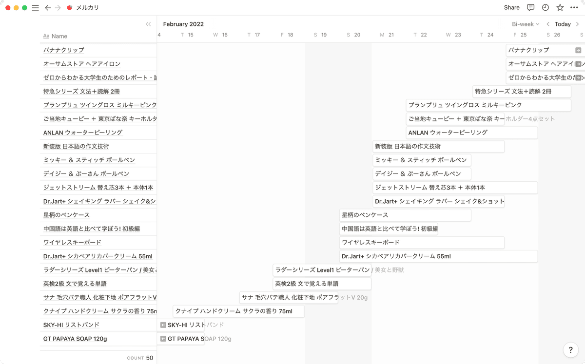 実践編】 メルカリった 約1ヶ月 の 奮闘 と 学び｜杏仁豆腐