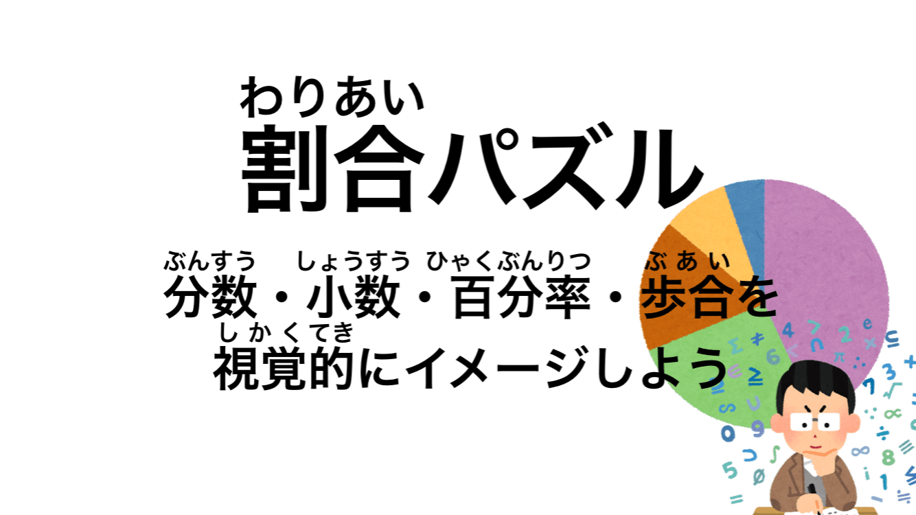 自作教材紹介 数学 割合パズルで分数 小数 百分率 歩合 割引の関係を視覚的にイメージしよう メガネくん 盲学校 特別支援学校からの発信 Note
