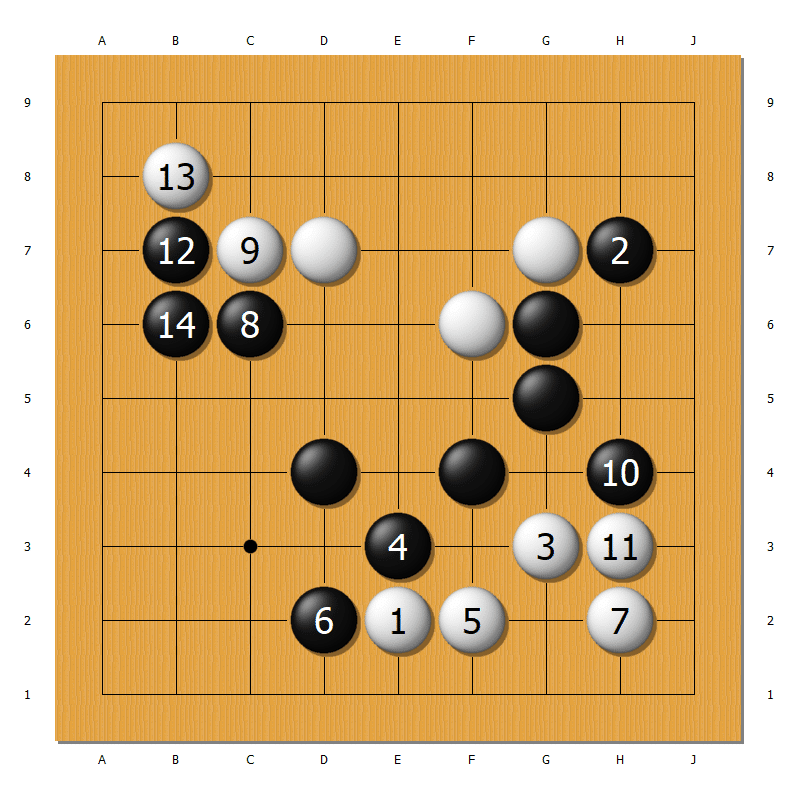 詰碁・中仙道―楽しみながら力がつく 詰碁・中仙道」～実戦型詰碁の宝庫！ - かずたんの囲碁が強く