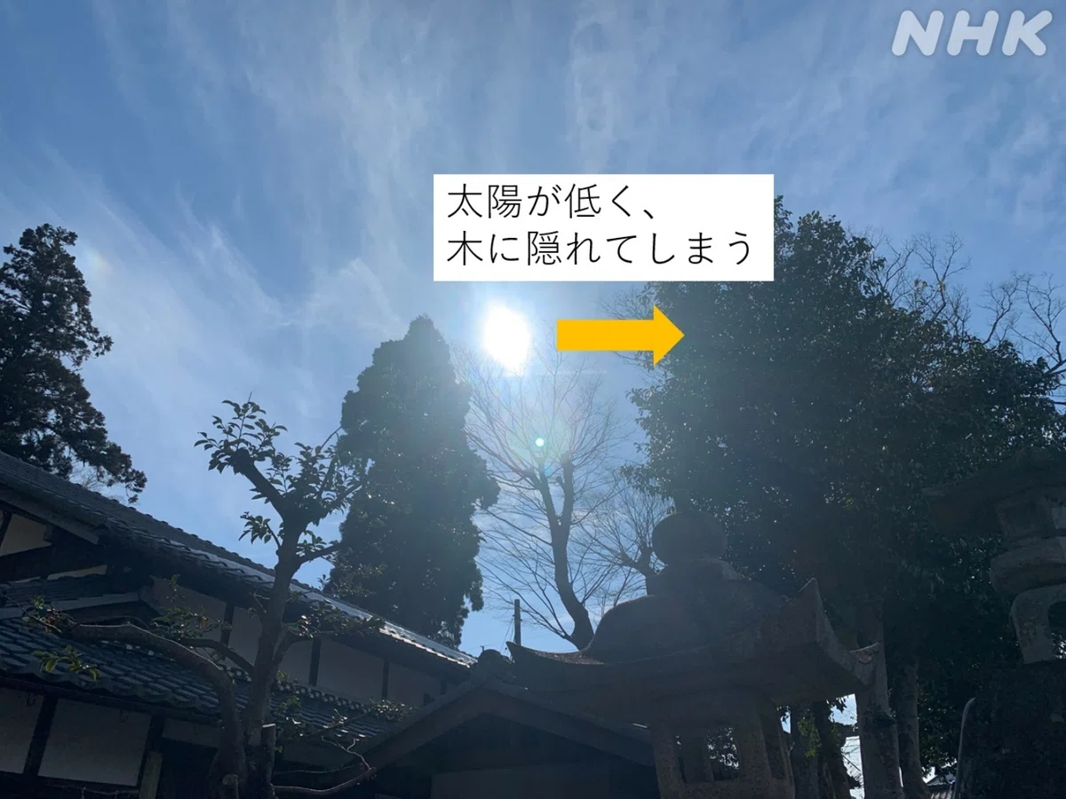 メイキング写真