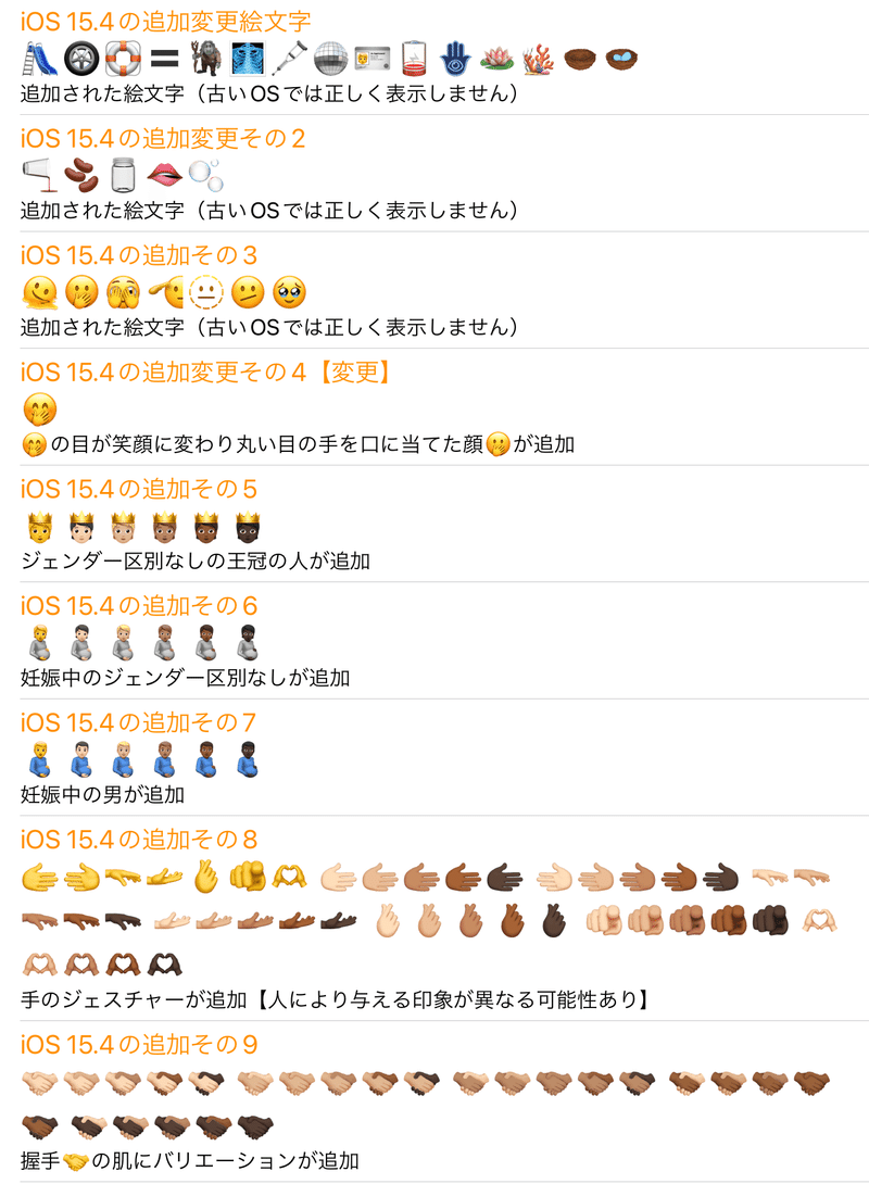Ios 15 4 で追加された絵文字 快技庵 高橋政明 Note