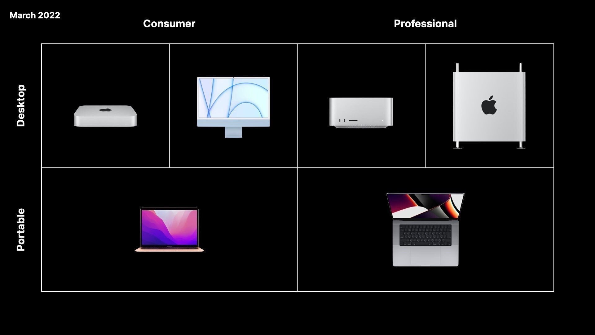 ○【中古・未開封品】Apple Studio Display Nano-texture MMYW3J