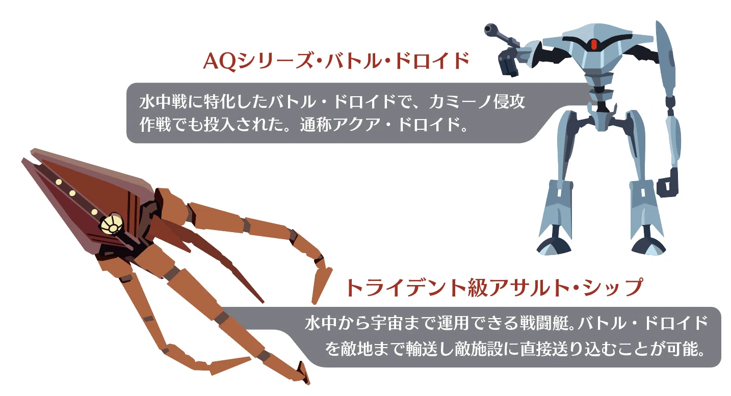 クローン・ウォーズ」シーズン4の見所紹介｜出雲重機／IZMOJUKI