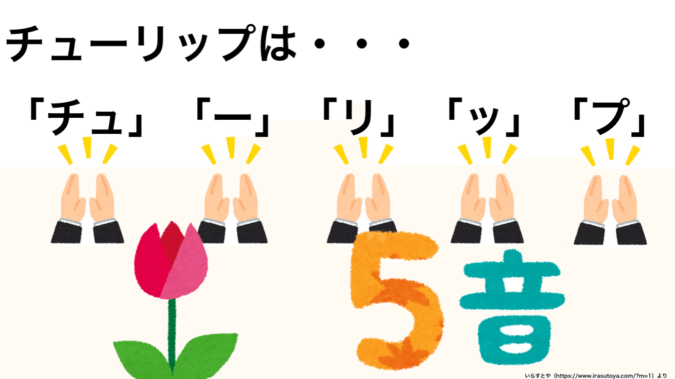 自作教材紹介 国語 簡単な俳句のつくり方 メガネくん 盲学校 特別支援学校からの発信 Note